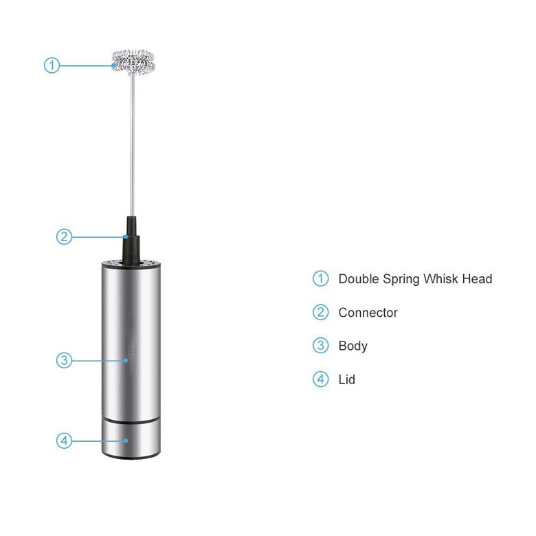 Electric Milk Frother & Coffee Whisk – One-Touch Handheld Foam Maker
